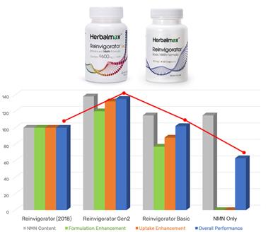 超级纳米7和超级纳米7n的区别 6ec76655706b426c8fbf377f86c65cbf.jpeg