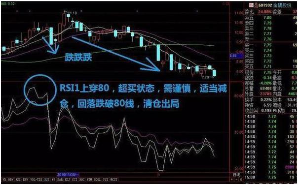 炒股原理是什么_百度炒股用什么软件(2)