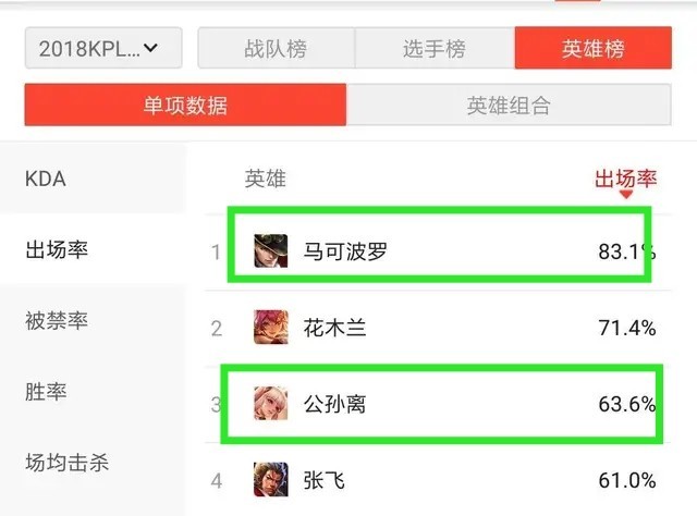 什么叫做全局bp 77dc227fd89343aea96e5563346b8607.jpeg