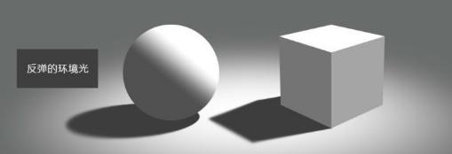 怎样绘画立方体阴影?怎样才能绘画好立方体?