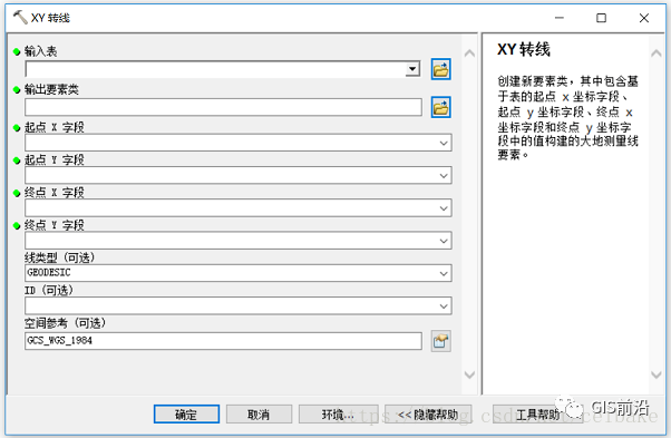 arcgis制作城市经济总量_2015中国年经济总量