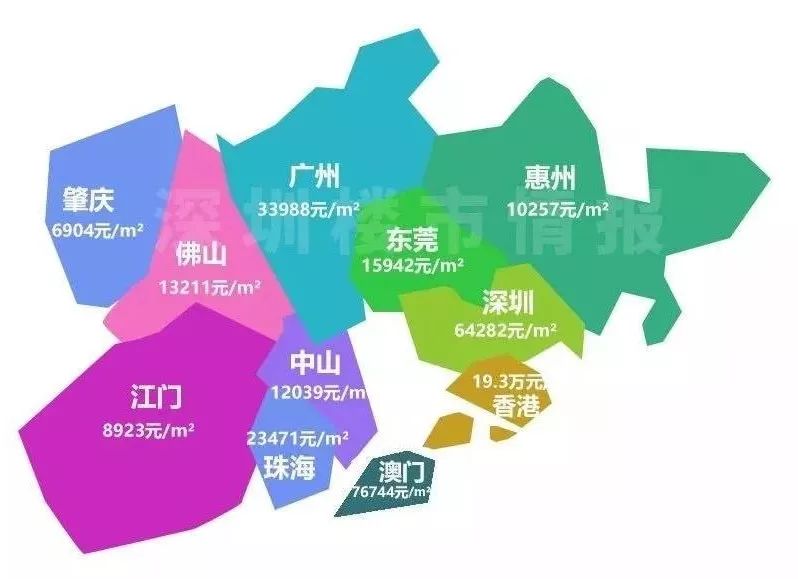 怎么解决人口涌入城市_解决问题图片(3)