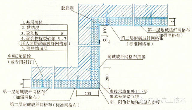 外墙保温施工十五种做法大全博乐体育app(图6)