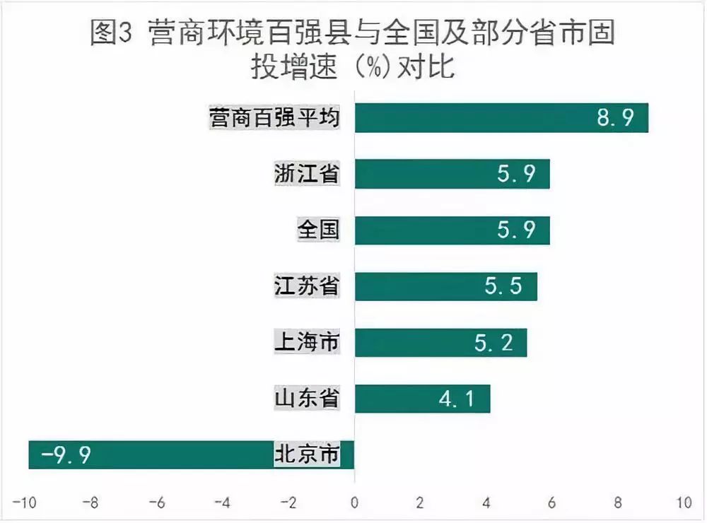 武山县GDP收入_武山县水帘洞图片(3)