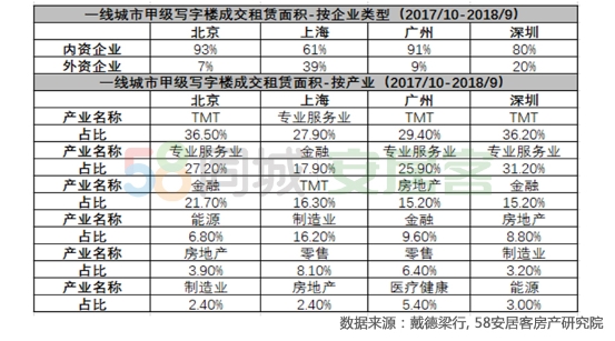 江苏三产gdp占比_江苏gdp破10万亿图片