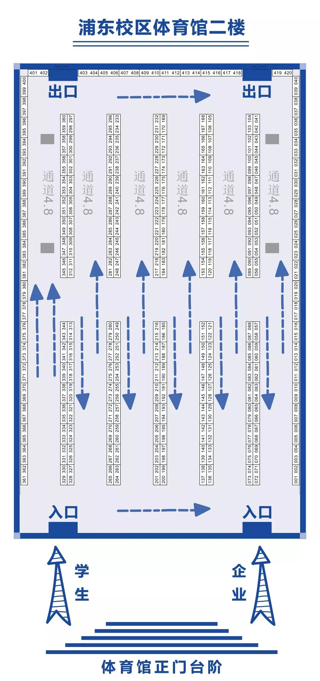 2020人口普查注意点_2020人口普查(2)