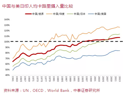 白种人人口_白人减少, 黑人增加, 已成未来人口比例变化的趋势