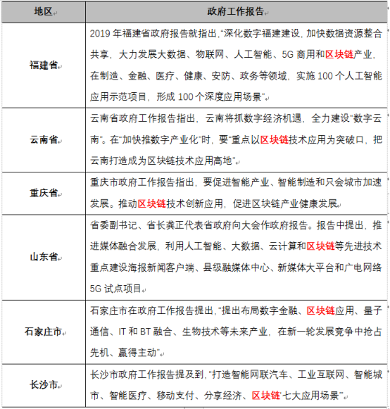 2019年政府工作报告经济总量突破多少(3)