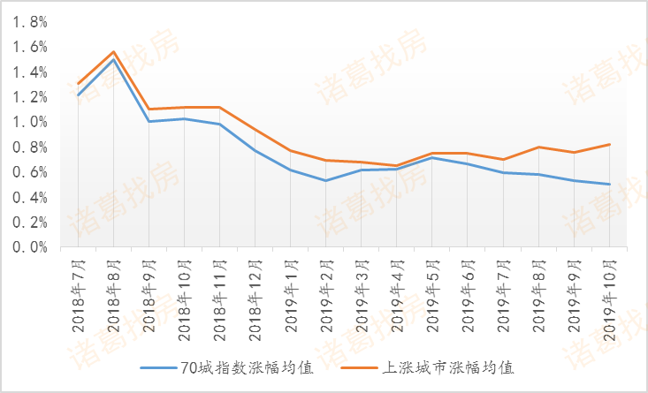 三线城市gdp要达到多少钱_三线城市龙虎榜 GDP排名50强(3)