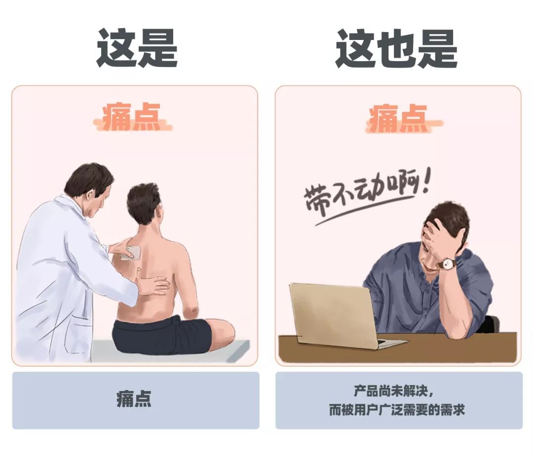 成语什么窍不通_肝经不通有什么症状(4)