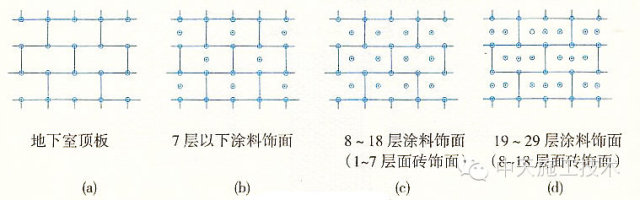 外墙保温施工十五种做法大全博乐体育app(图8)