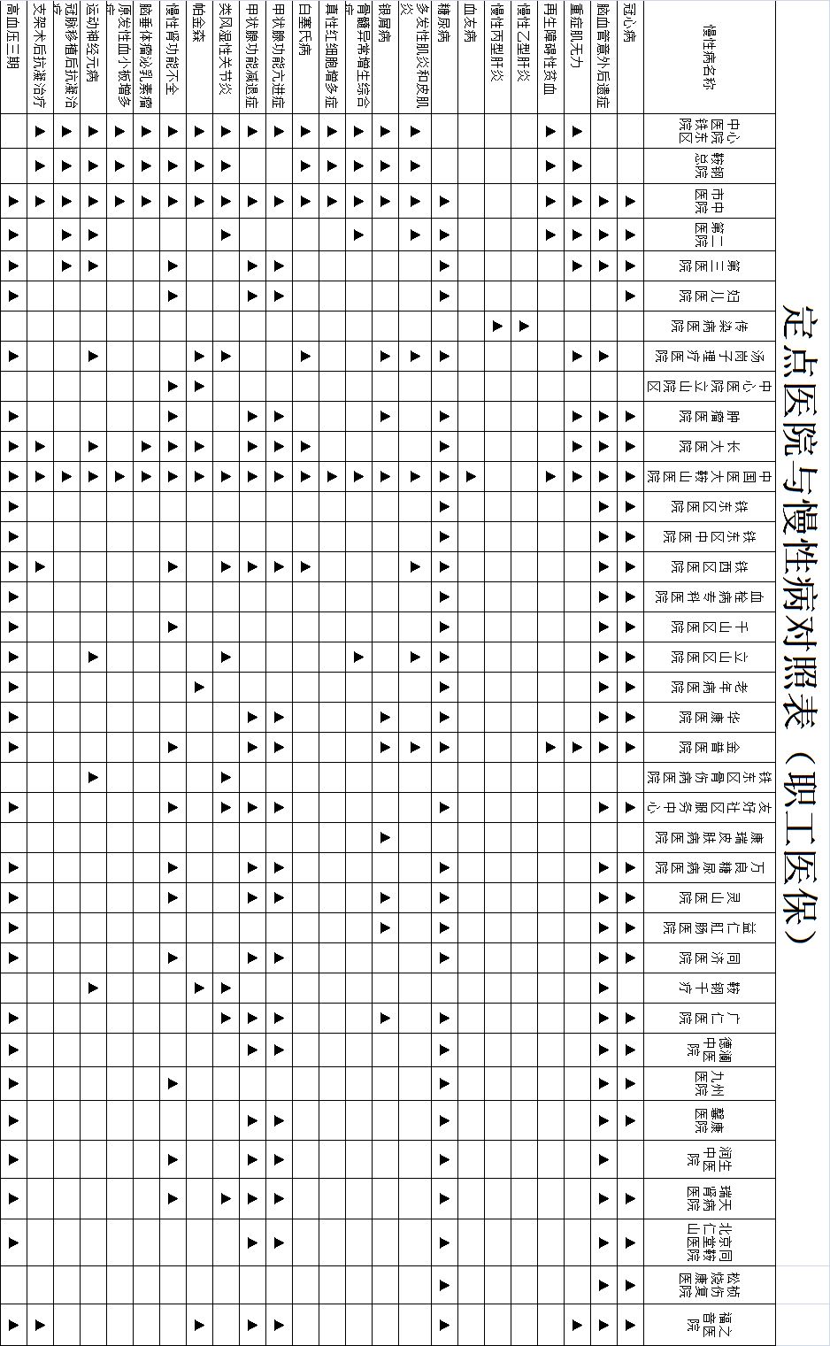 鞍山2020年人口多少_鞍山2020年地铁规划图(2)