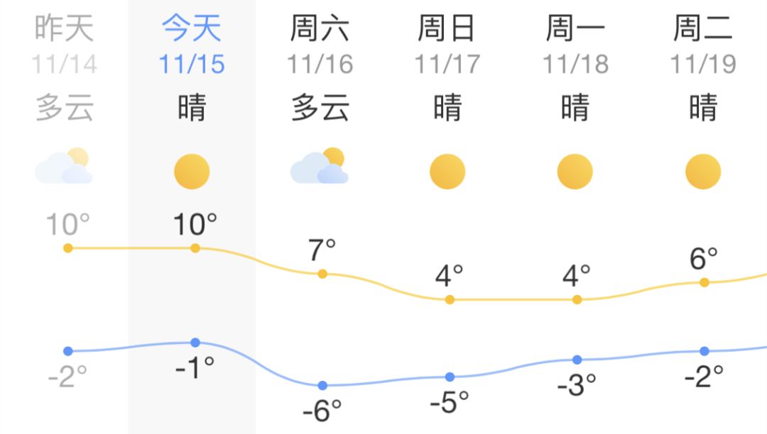 嘉峪关地区常住人口多少_嘉峪关一共有多少人口