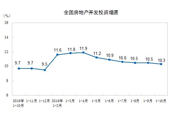 南宁人口2019总人数口面积_南宁人口地图(2)