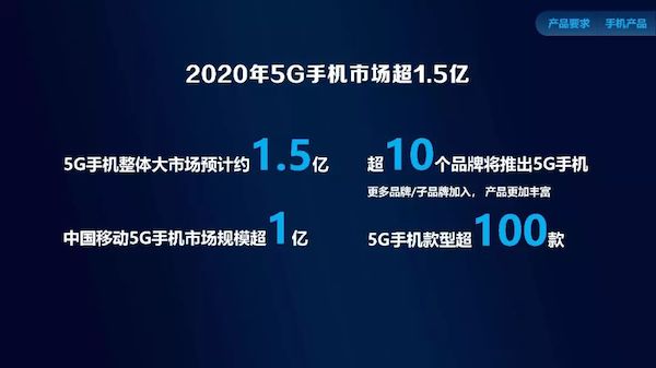 5G换机潮将至，明年底5G手机将低至千元