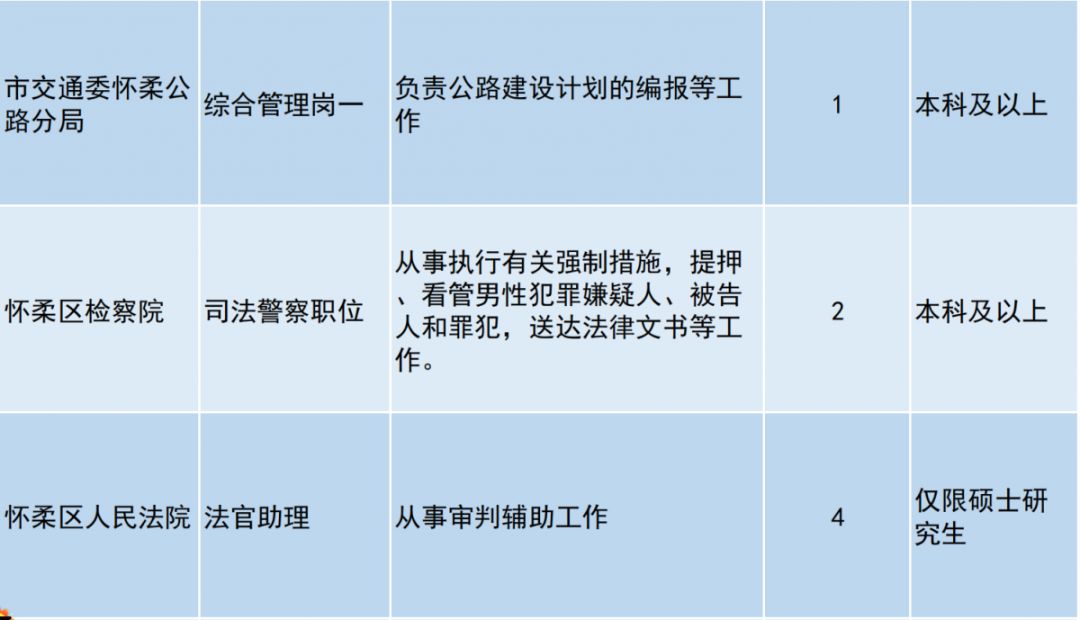 中国残疾人口数量_中国人口数量变化图(2)