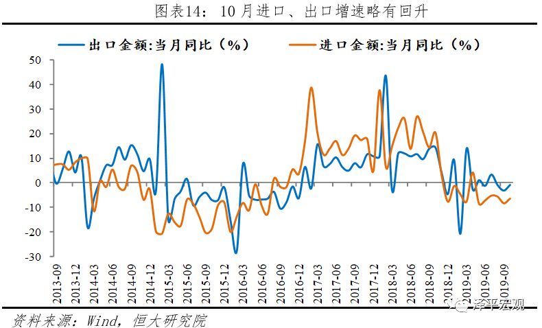 经济现象总量指标例子_经济技术指标(3)