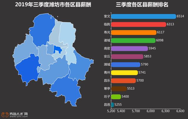 2019中国百强县gdp_中国百强县(3)