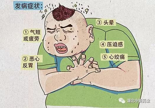 怎么预防高血压和心脏病 af2bcfabe9ab4cc7a06b189f3f2b8a99.jpeg