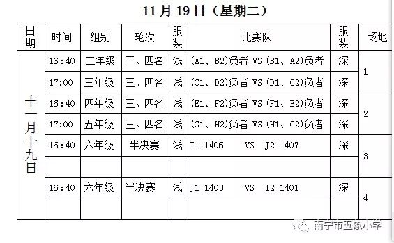 象球填人口_人口普查(3)