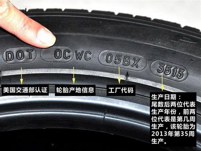 【干货】如何判断汽车轮胎的磨损程度?这些冷知识还需知晓(图1)