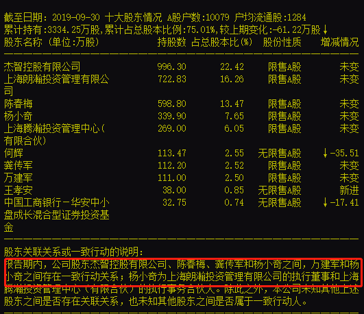 股市投资500万以上人口_股市牛图片