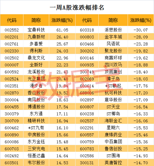 近十年宁夏新生人口统计_宁夏人口分布图(3)