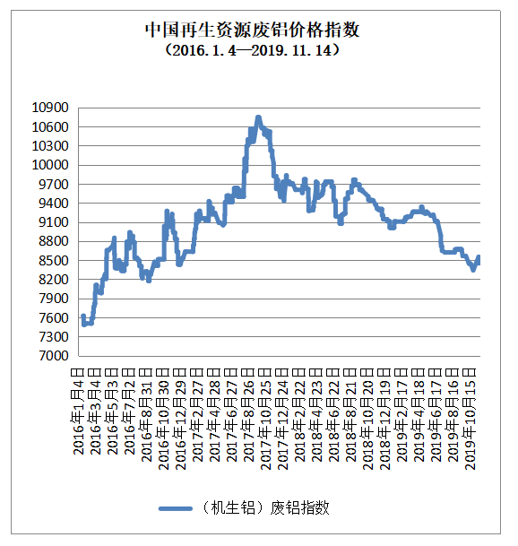 美国2020年5月GDP_2020年美国总统大选(2)