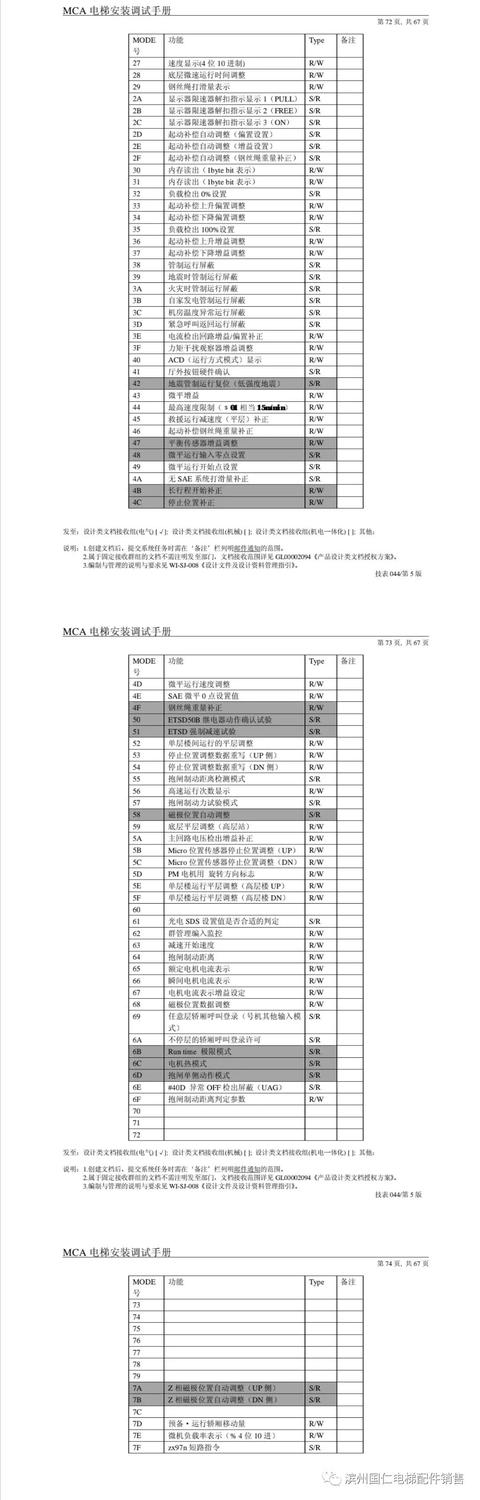 日立电梯mca调式手册