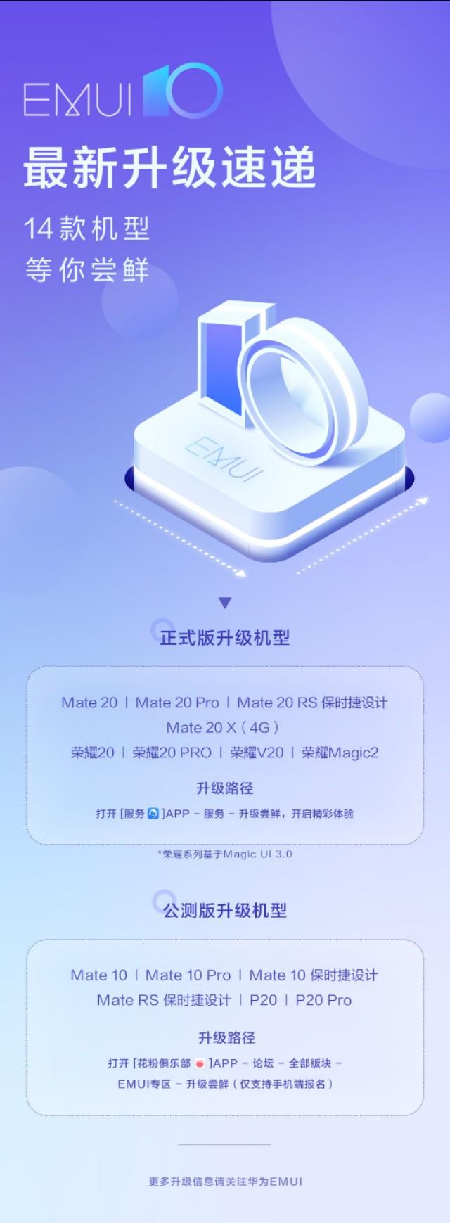EMUI10最新升级表！来看看你的手机嘛时候正式版