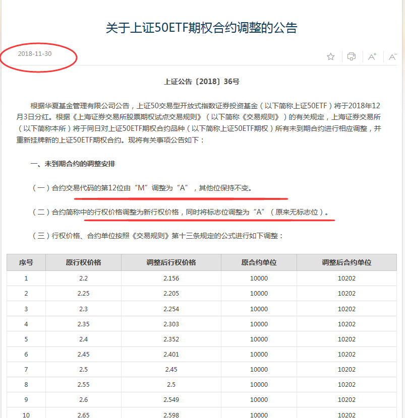 什么叫期权合约 c2ce1b2afb7a4f96b6b35bb75a3e24a2.png