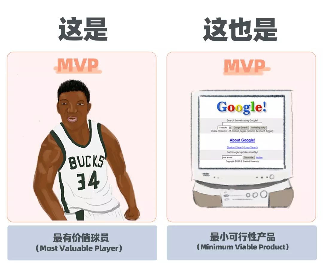 成语什么窍不通_肝经不通有什么症状(4)