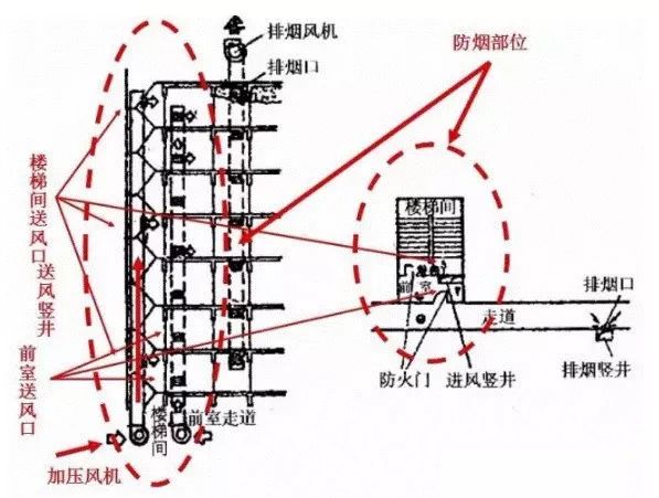 如何看懂电气控制柜 c4533a0f46cf4961a57a91898e245117.jpeg