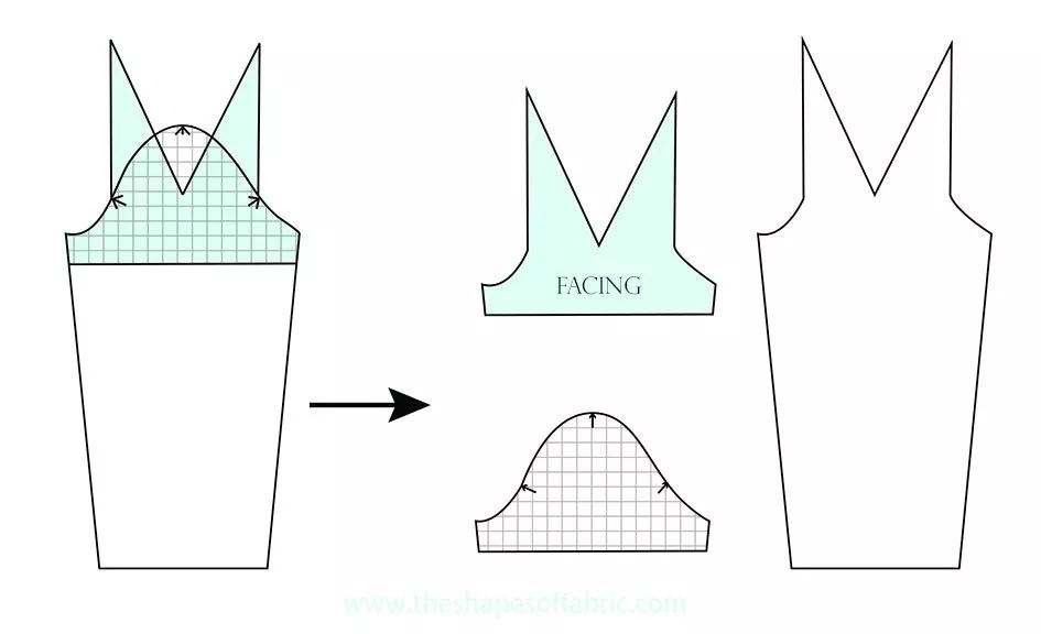 服装制作十七种袖型的纸样变化