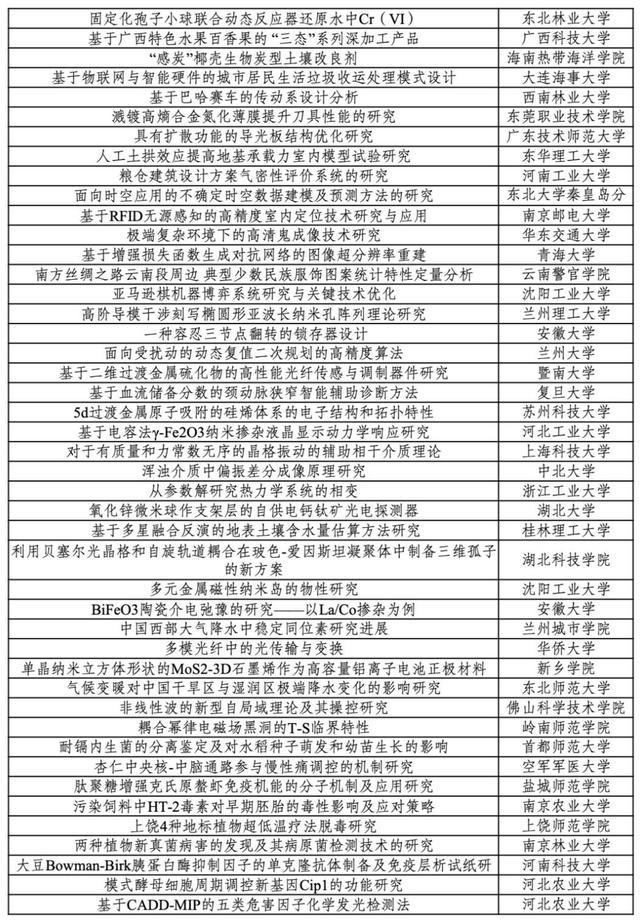 cf8513f5c0274c6c8c9b4be3077ab3d3.jpeg