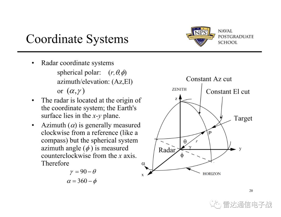 等离子隐身的原理是什么_女生qq隐身代表什么(3)