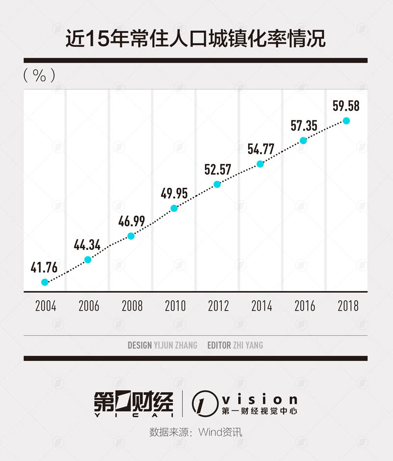 人口自由落户_自由女神像