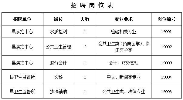 含山人口_马鞍山市第七次人口普查公报发布 含山常住人口为