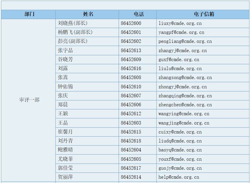 人口细分项_人口普查