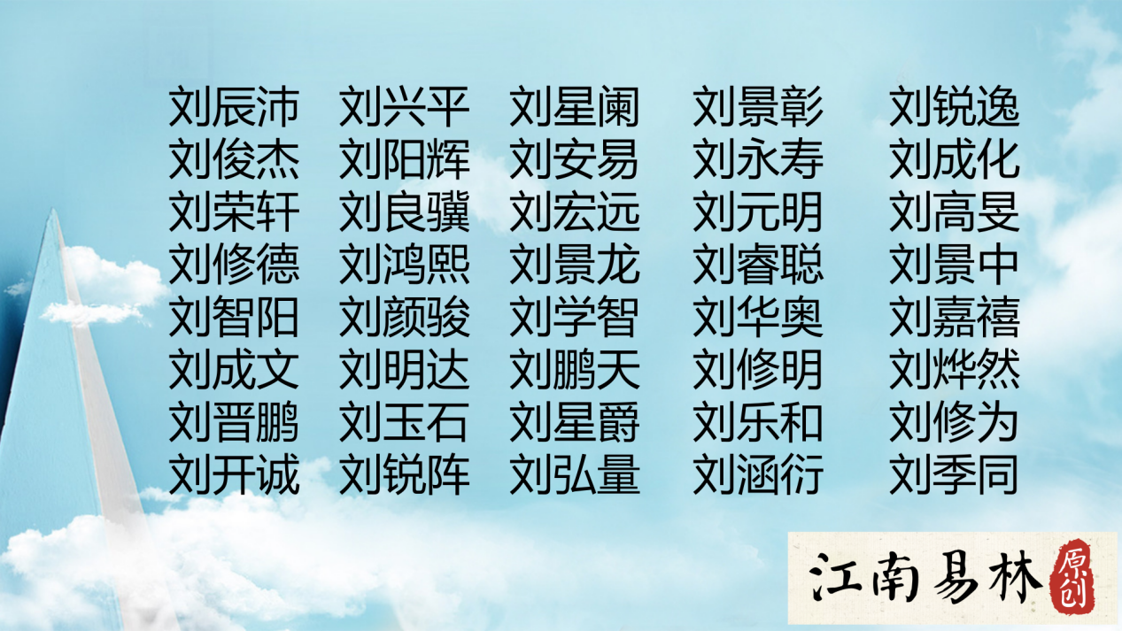 刘姓人口数量_中国最牛的姓氏 总人口近1亿,共创立了8个王朝,还出了66位皇帝