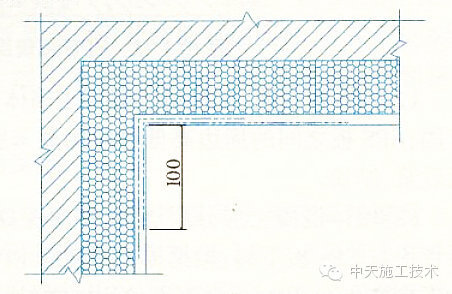 外墙保温施工十五种做法大全博乐体育app(图10)