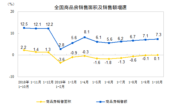 南京这几年gdp增速很快啊可能追上杭州_南京,无锡和苏州,从GDP来看,谁的空间更大(3)