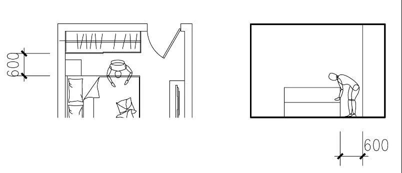 从人体工程学的角度,分析卧室收纳的注意要点!