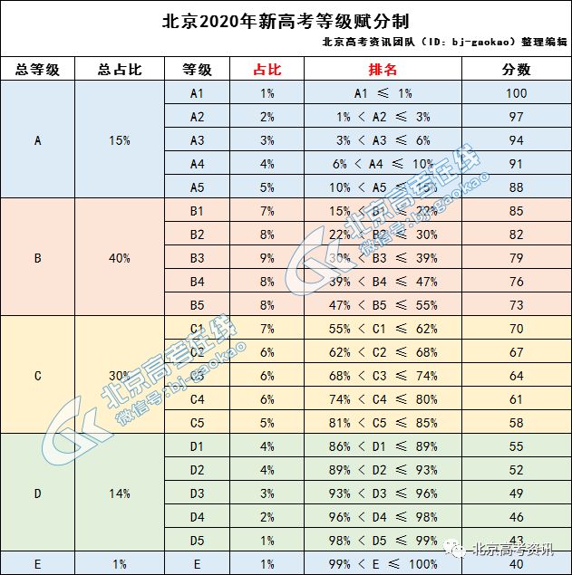 期中人口数是什么_白带是什么图片