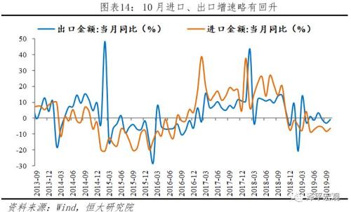 中国经济济总量_中国地图