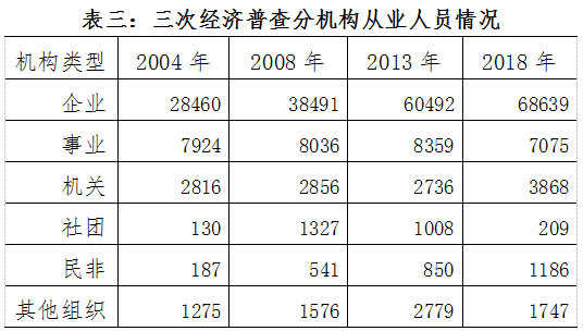 邵武人口_福建最强的2个县级市和最弱的2个县级市,经济总量竟然相差12倍