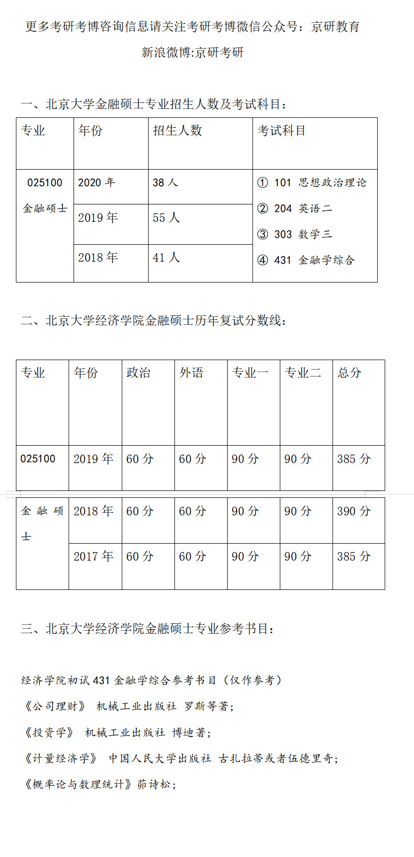 北京市2020到2018年经济总量_2020年经济总量