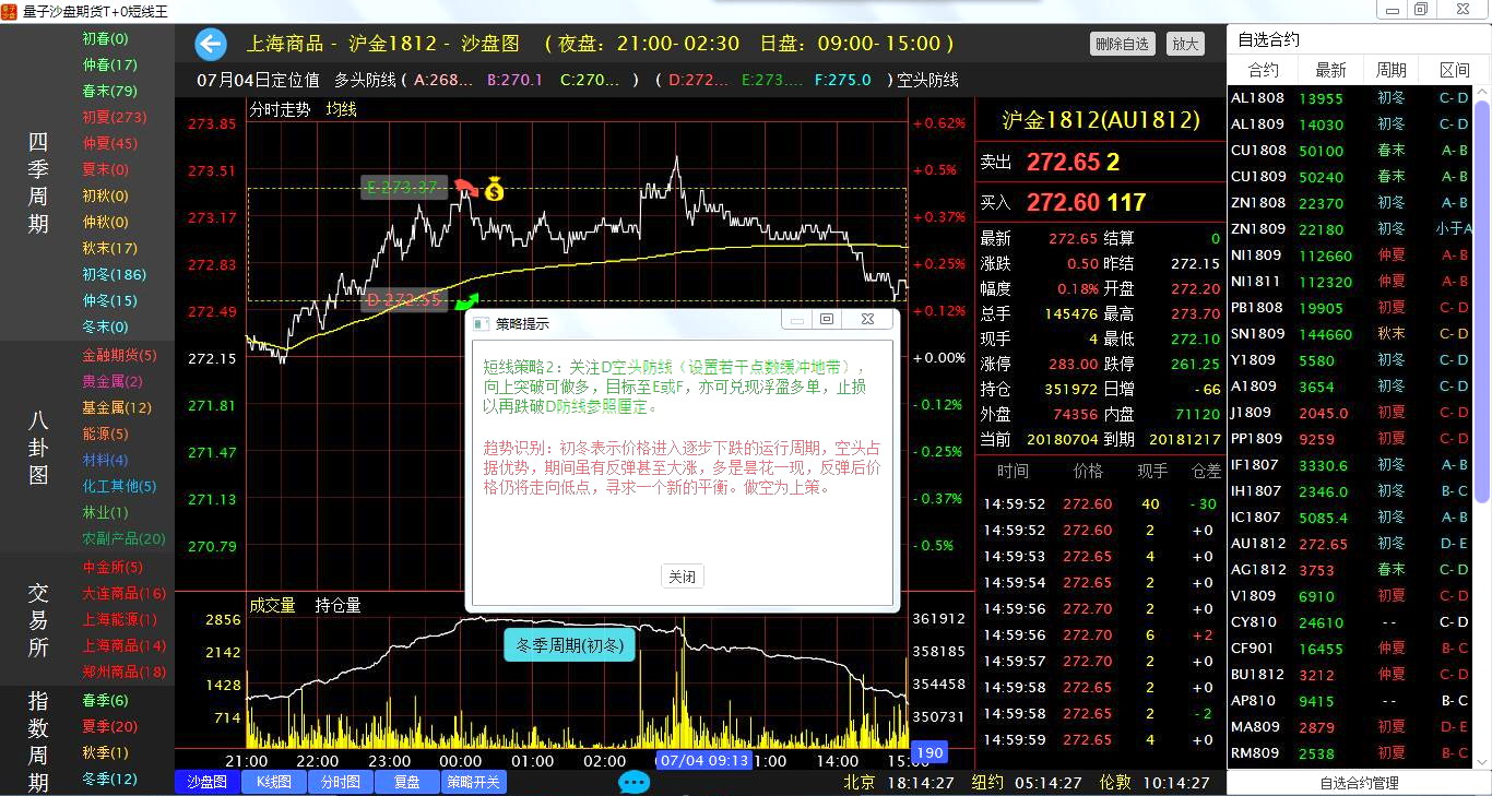 新手如何买期货 007c81e1ce404dbba4544c8233ed9183.jpeg