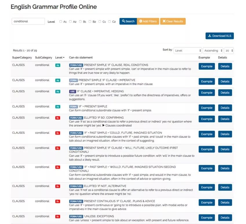 【新课堂x美国国家地理学习】留学英语进阶课