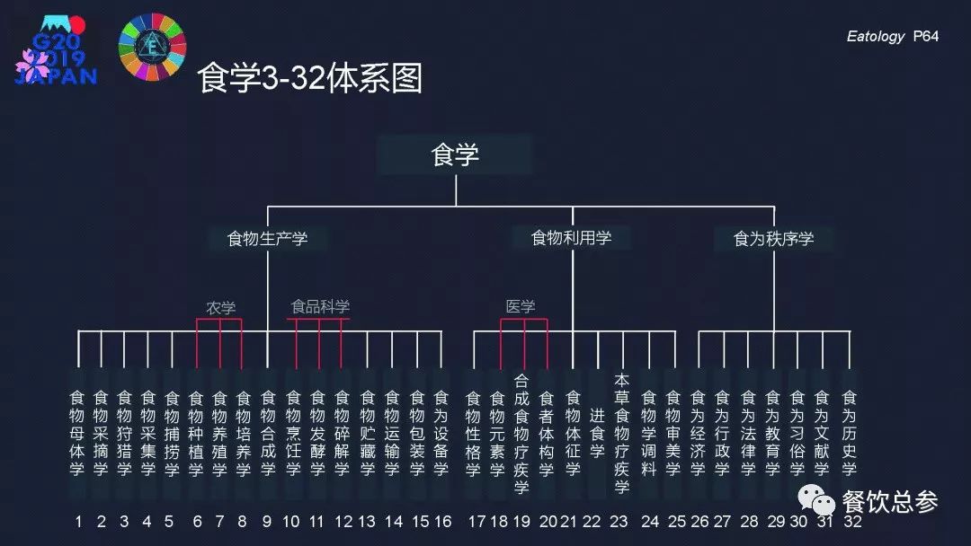 人口发展与健康 关系_人口迁移与社会发展(3)